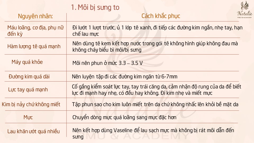 Bài giảng môi nâng cao ngay 16 1718 thang 10